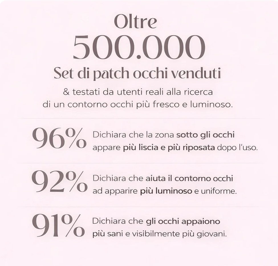 Maschera per gli occhi con biocollagene attivo