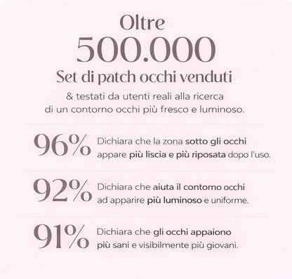 Maschera per gli occhi con biocollagene attivo