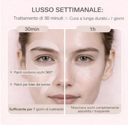 Maschera per gli occhi con biocollagene attivo
