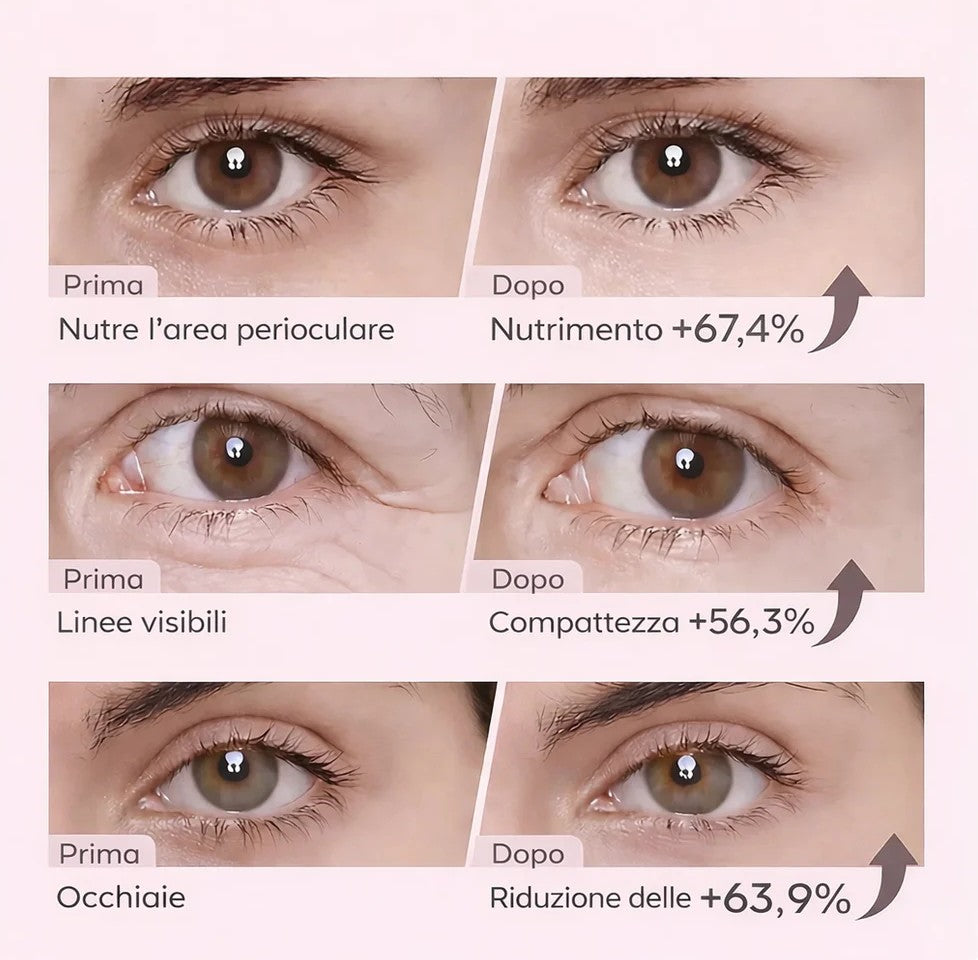 Maschera per gli occhi con biocollagene attivo